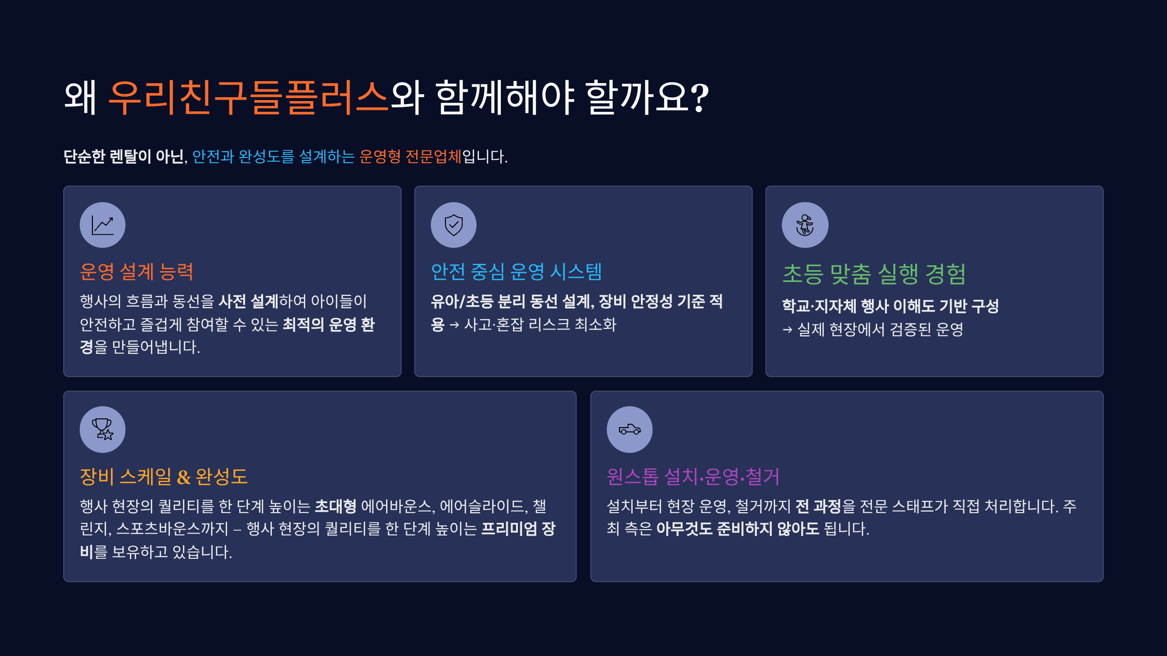 초등학교 행사 최강 올인원 패키지 (전화,카카오채널문의) 상세 이미지 2