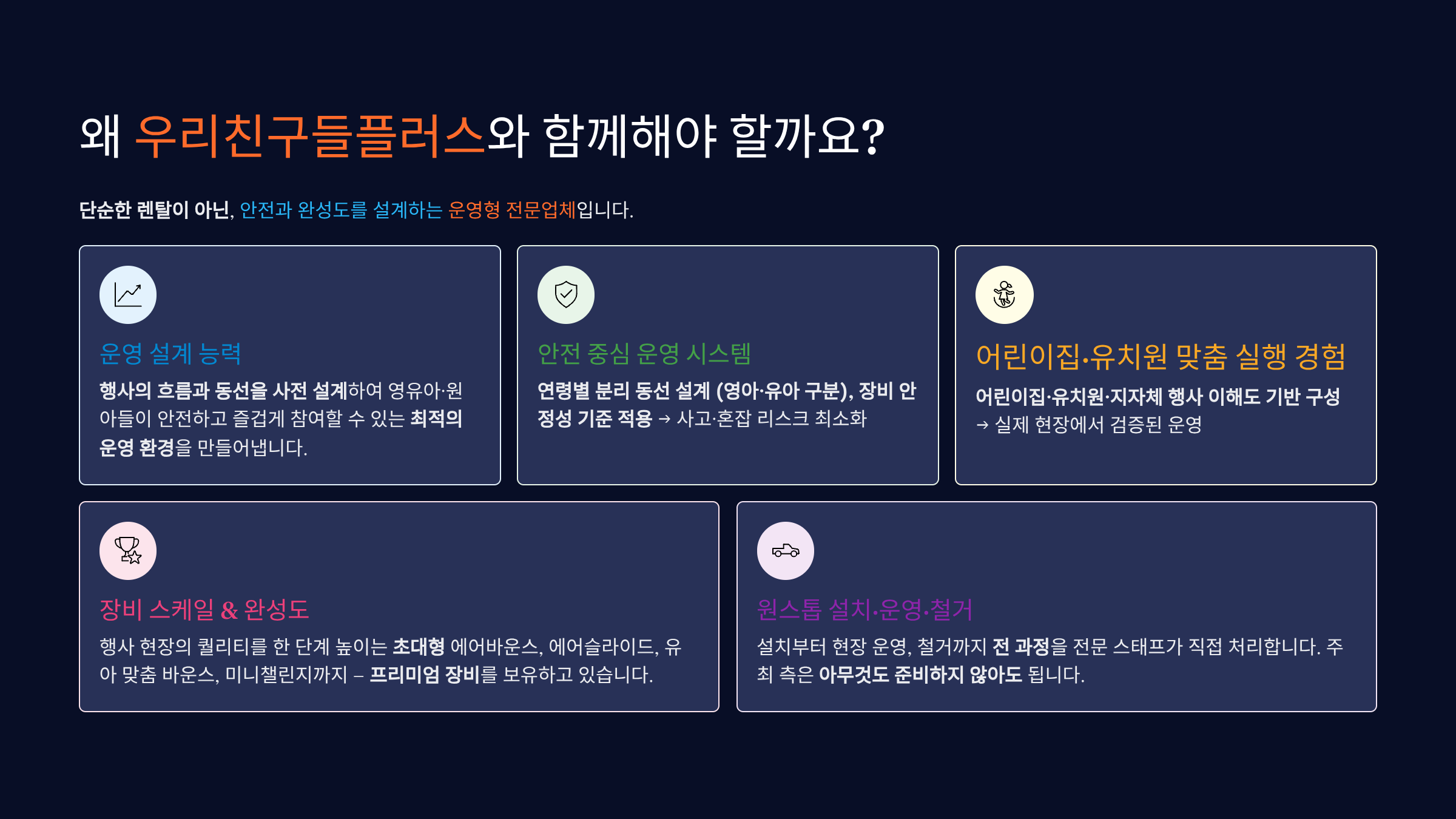 어린이집,유치원 에어바운스 놀이기구 패키지 상세 이미지 2